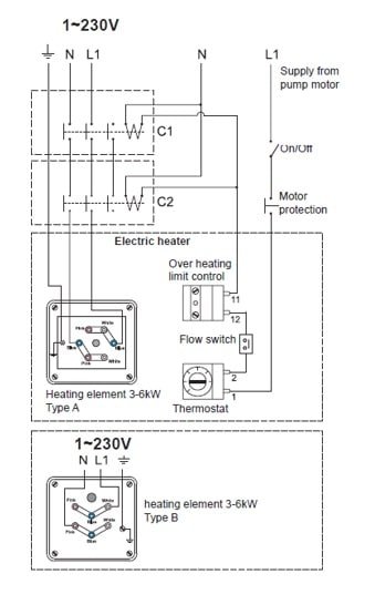 Diagram separating hot tub pumps, heater, lighting and control connections